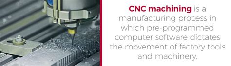 cnc emb meaning|FAQ .